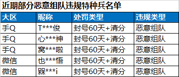 和平精英外挂_和平精英外挂_和平精英外挂
