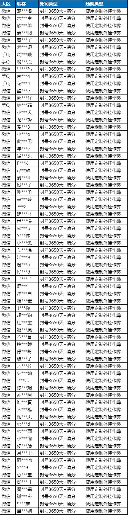 和平精英外挂_和平精英外挂_和平精英外挂