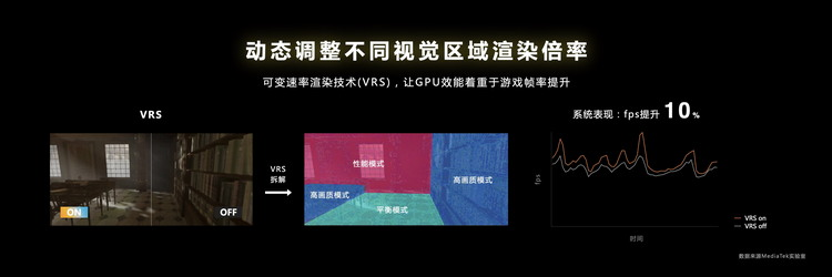 暗区突围辅助瞄准_暗区突围自瞄透视辅助_暗区突围助手