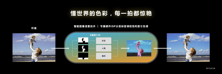 暗区突围助手_暗区突围辅助瞄准_暗区突围自瞄透视辅助