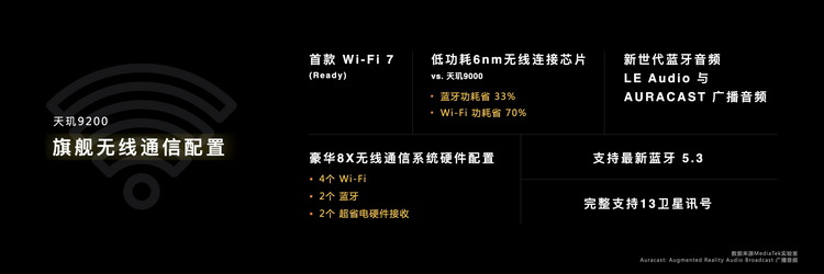 暗区突围助手_暗区突围自瞄透视辅助_暗区突围辅助瞄准
