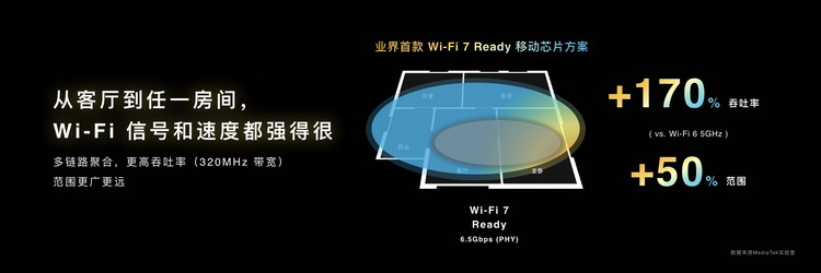 暗区突围辅助瞄准_暗区突围助手_暗区突围自瞄透视辅助