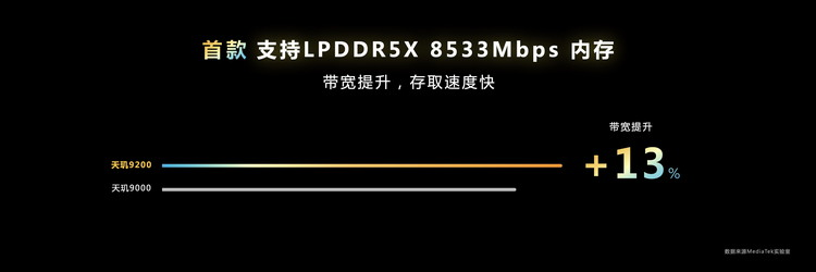 暗区突围辅助瞄准_暗区突围自瞄透视辅助_暗区突围助手