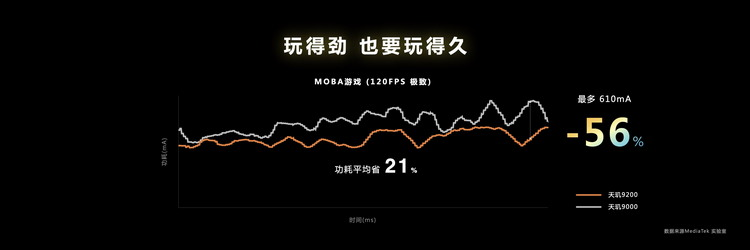 暗区突围助手_暗区突围辅助瞄准_暗区突围自瞄透视辅助